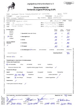 Kuruc Zensurentafel für Verbands-Jugend-Prüfung VJP